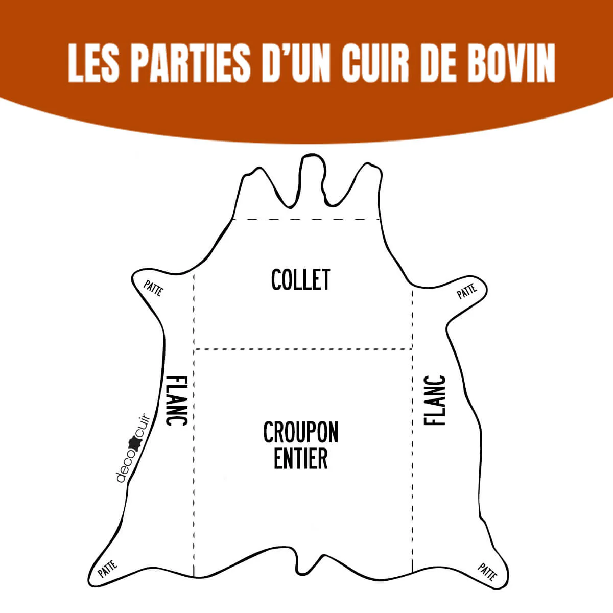 Cuir de croupon tannage végétal - NOIR - Image 5