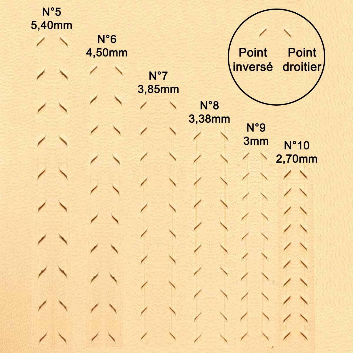 Jeu de 3 griffes à frapper de précision - Deco Cuir - Image 2