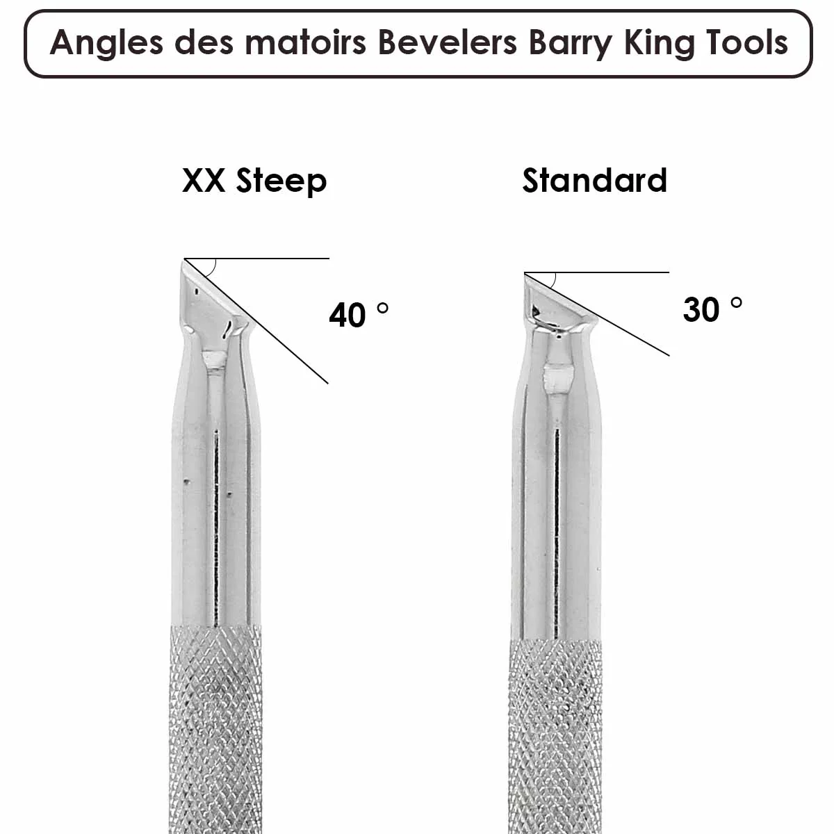 Matoir Beveler Smooth - BARRY KING TOOLS - Image 3